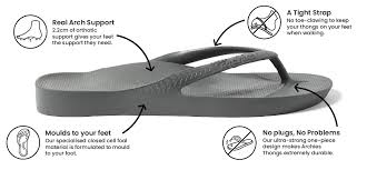 Archies Jandals Knox Podiatry
